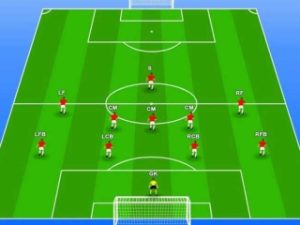 Luật Bóng Đá 11 Người – Những Nguyên Tắc Căn Bản và Chi Tiết Mới Nhất